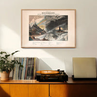 Diagram of meteorology, displaying the various phenomena of the atmosphere art print