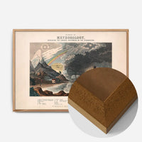 Diagram of meteorology, displaying the various phenomena of the atmosphere art print