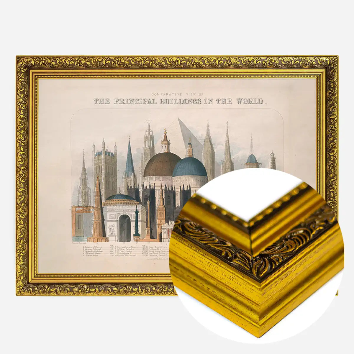Comparative view of the principal buildings in the world art print