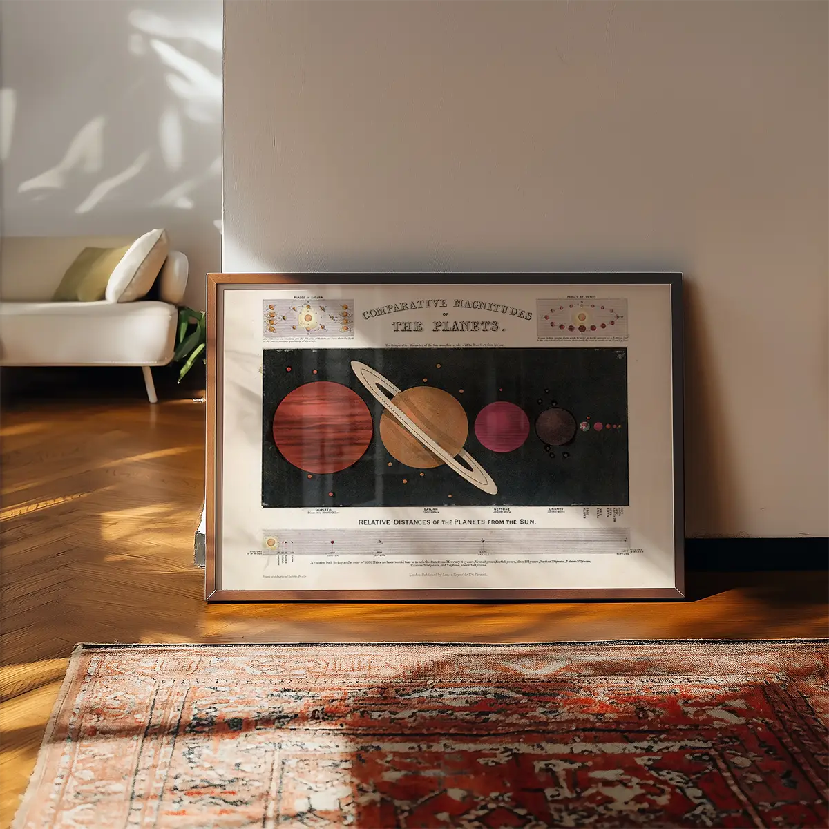 Comparative Magnitudes of the Planets art print