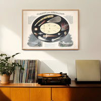 Comets and Aerolites art print