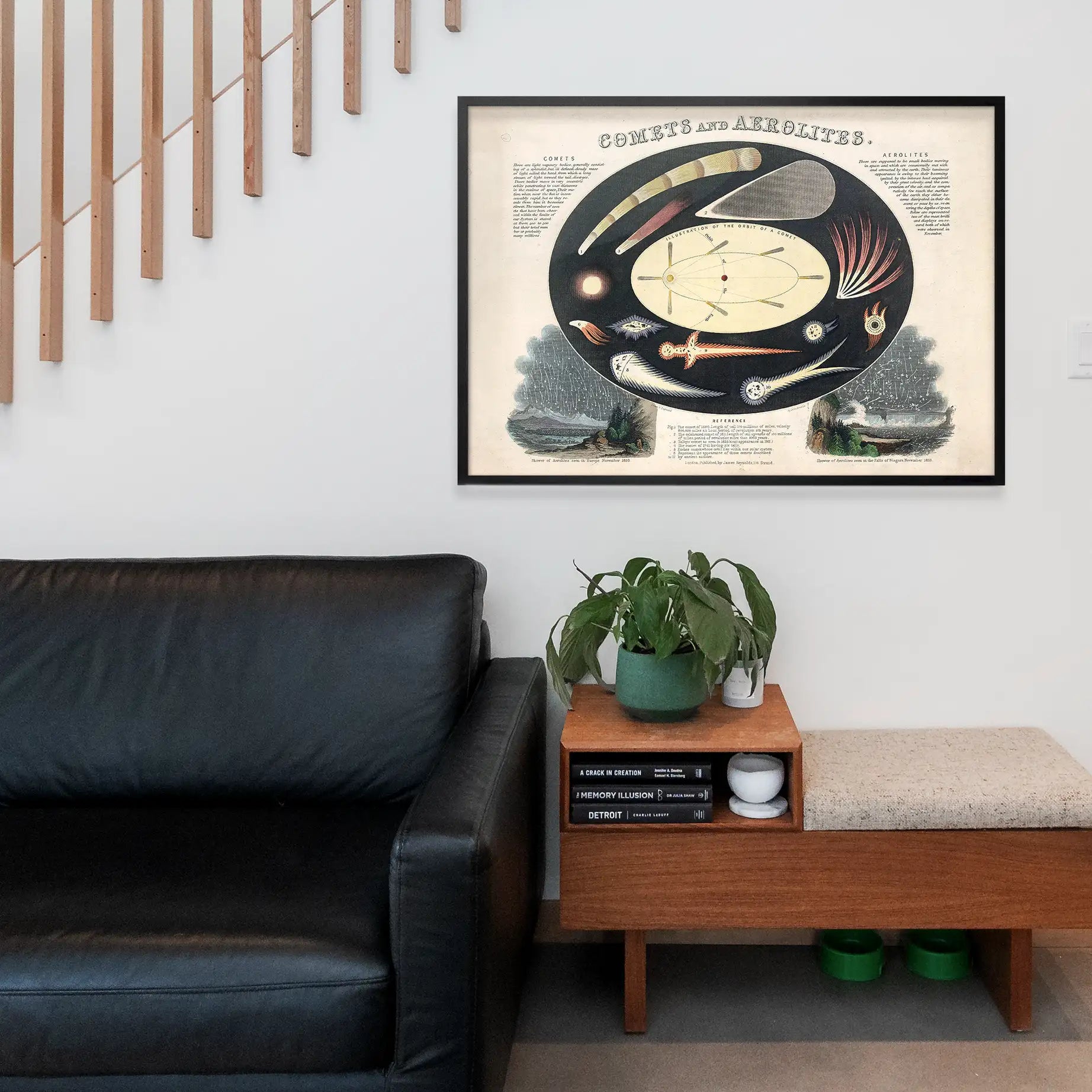 Comets and Aerolites art print