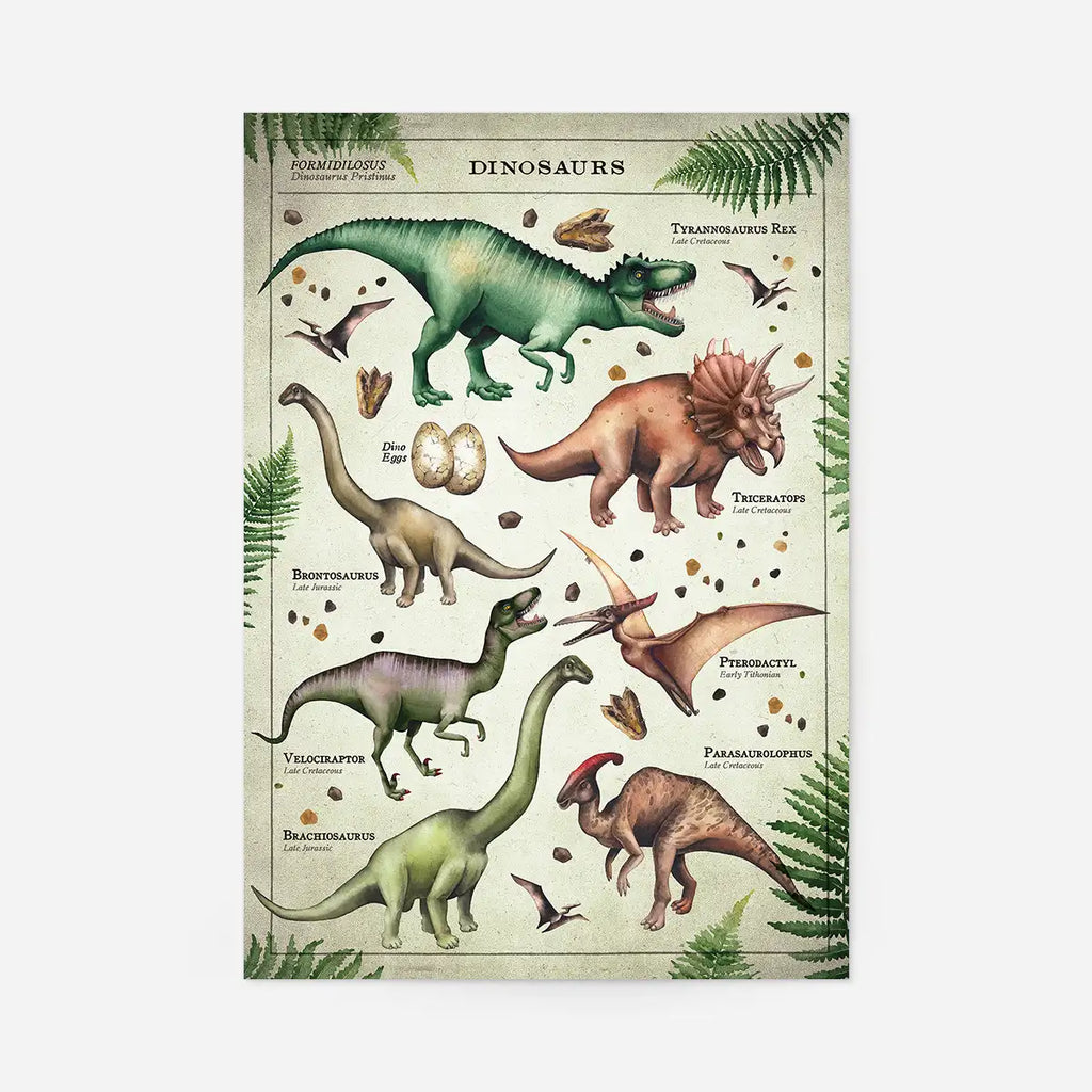 Vintage Style Dinosaur Chart Educational Print