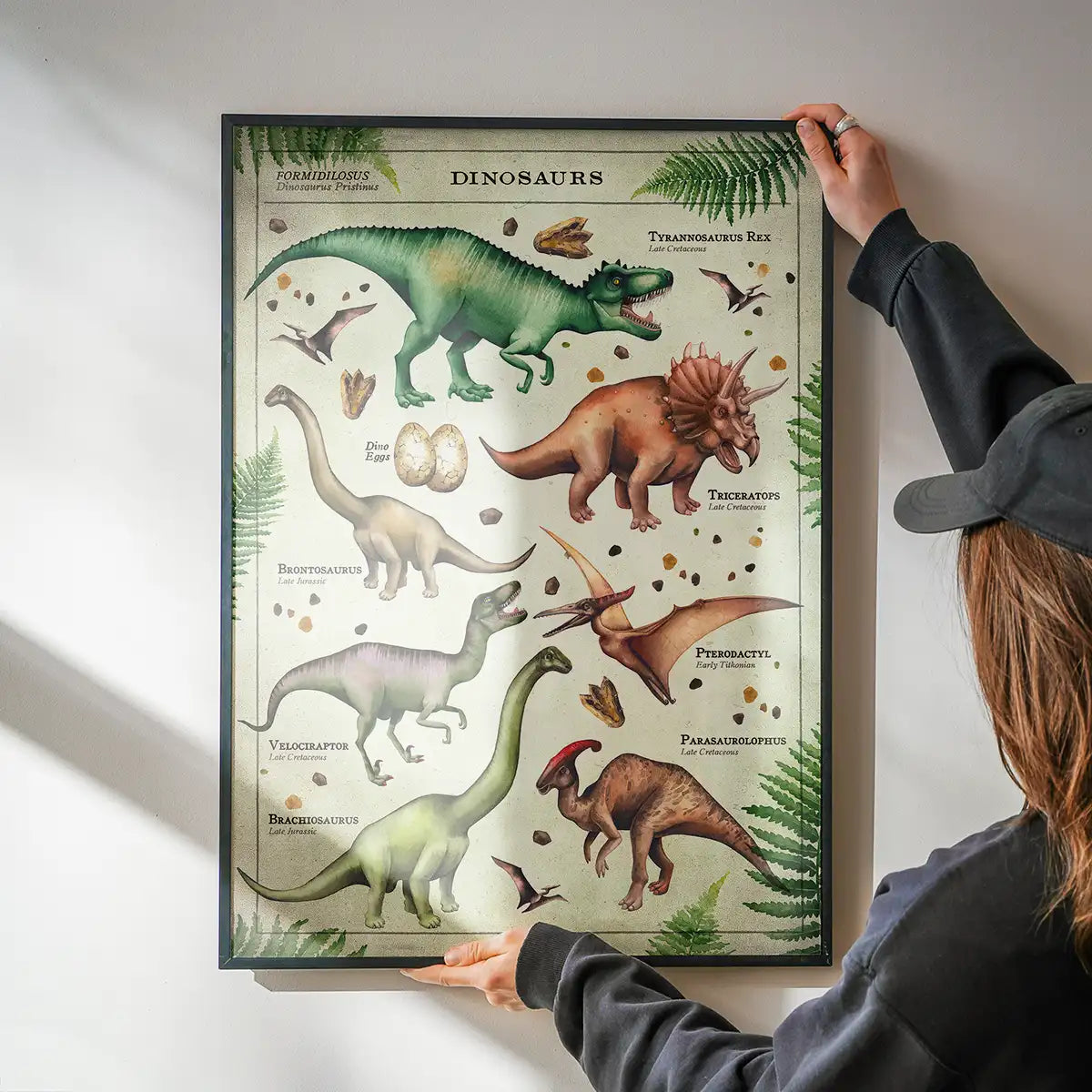 Vintage Style Dinosaur Chart Educational Print