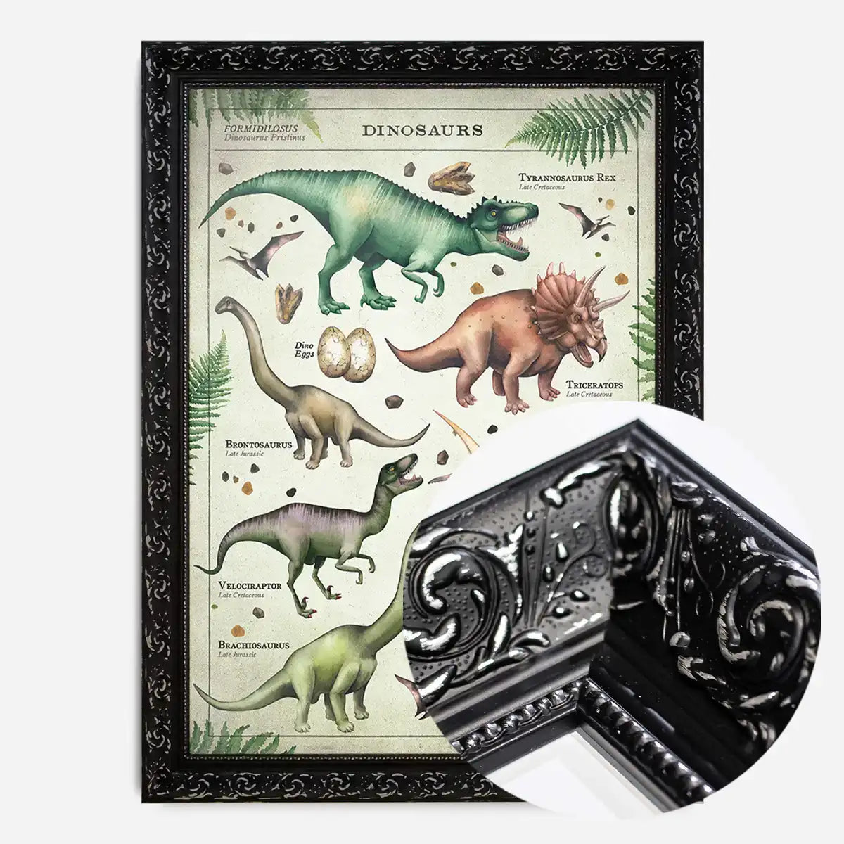 Vintage Style Dinosaur Chart Educational Print