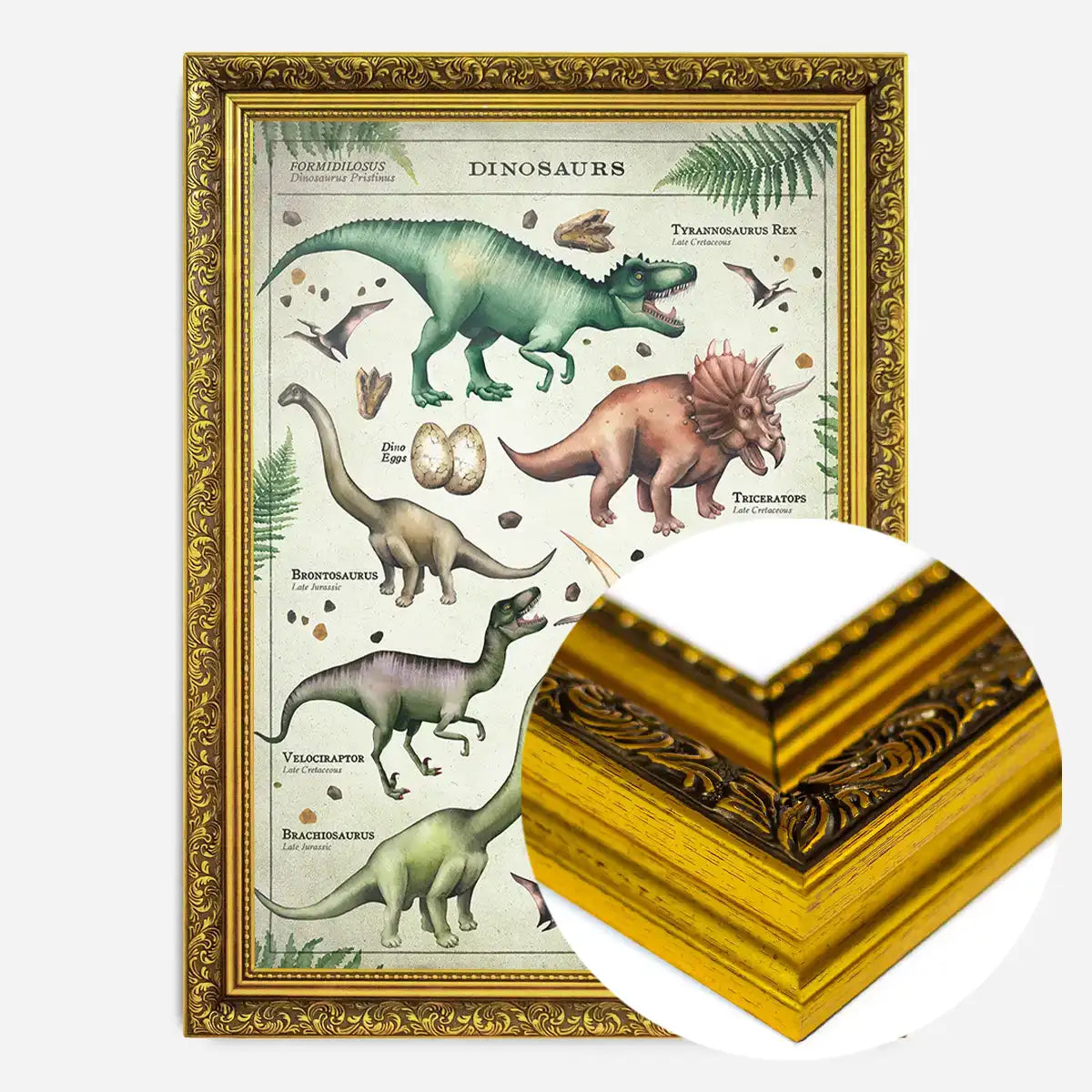Vintage Style Dinosaur Chart Educational Print