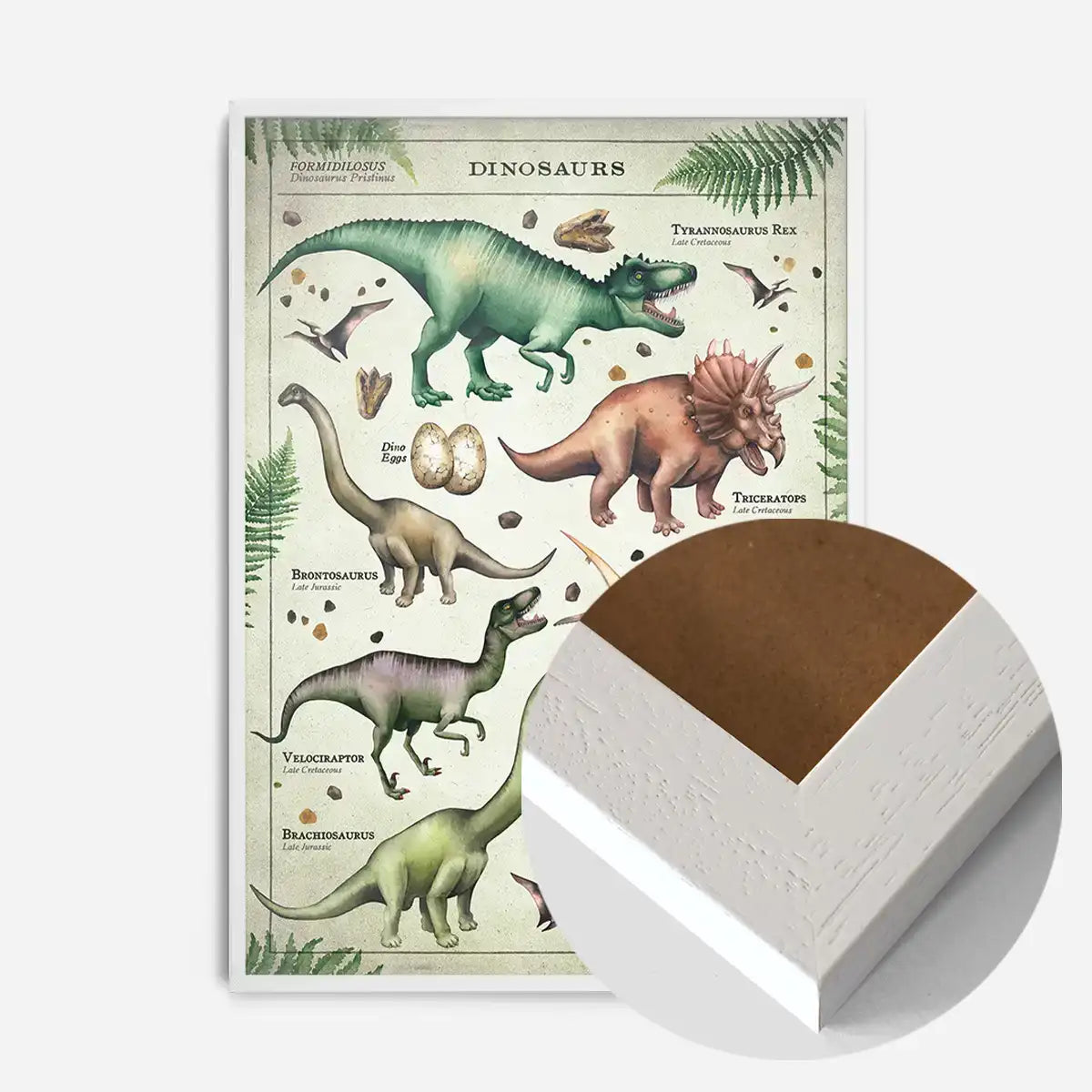 Vintage Style Dinosaur Chart Educational Print