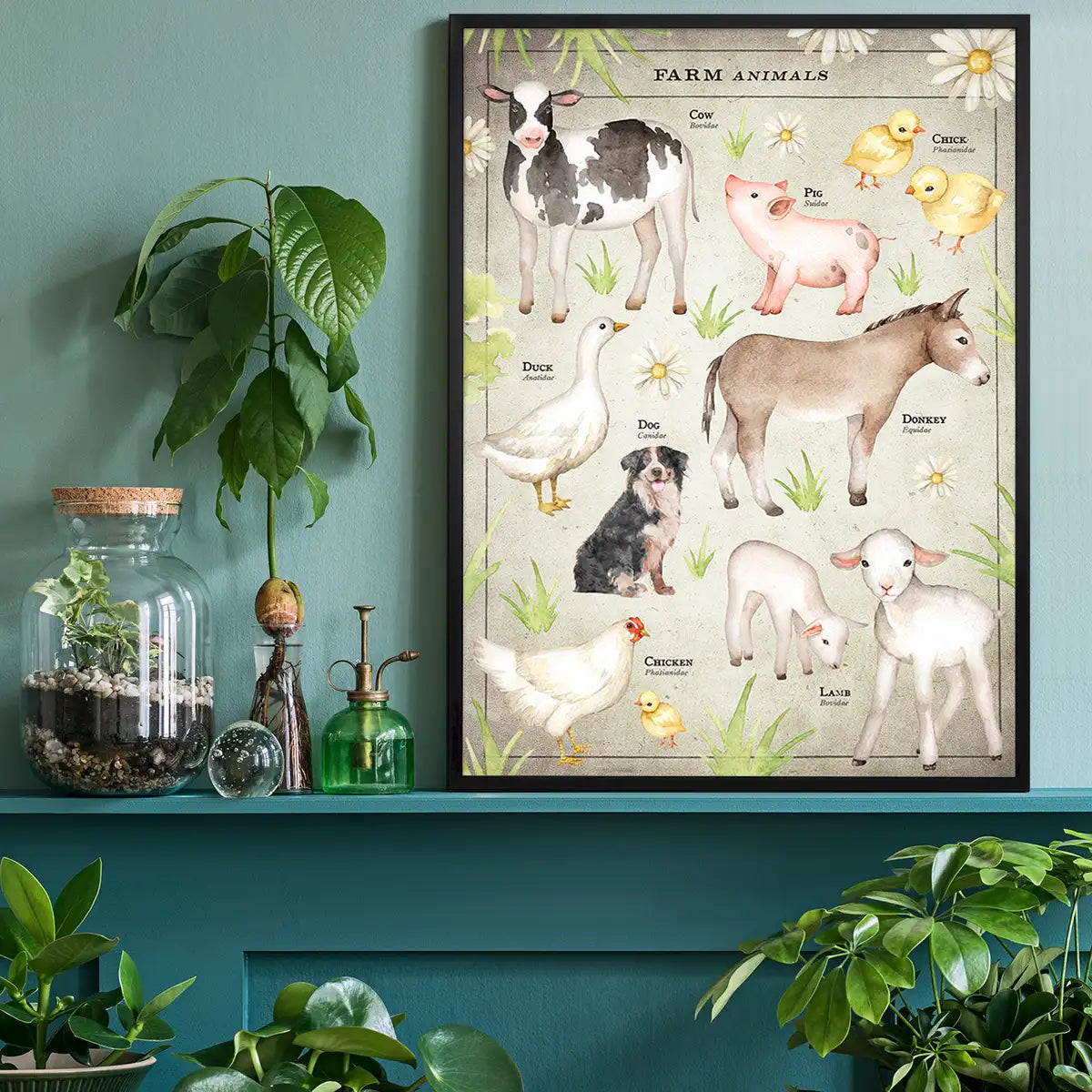 Vintage Style Farmyard Animals Chart Educational Print