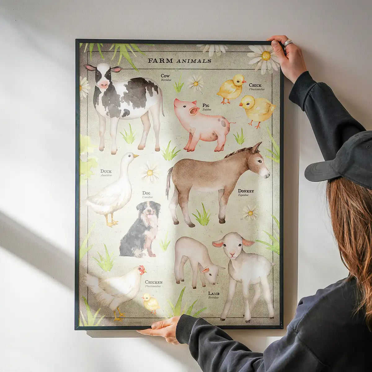 Vintage Style Farmyard Animals Chart Educational Print