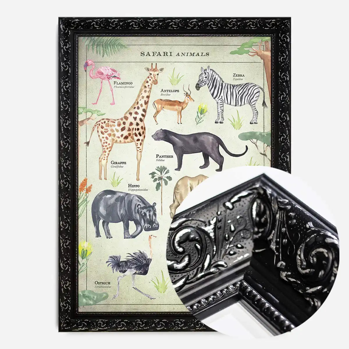 Vintage Style Safari Animals Chart Educational Print