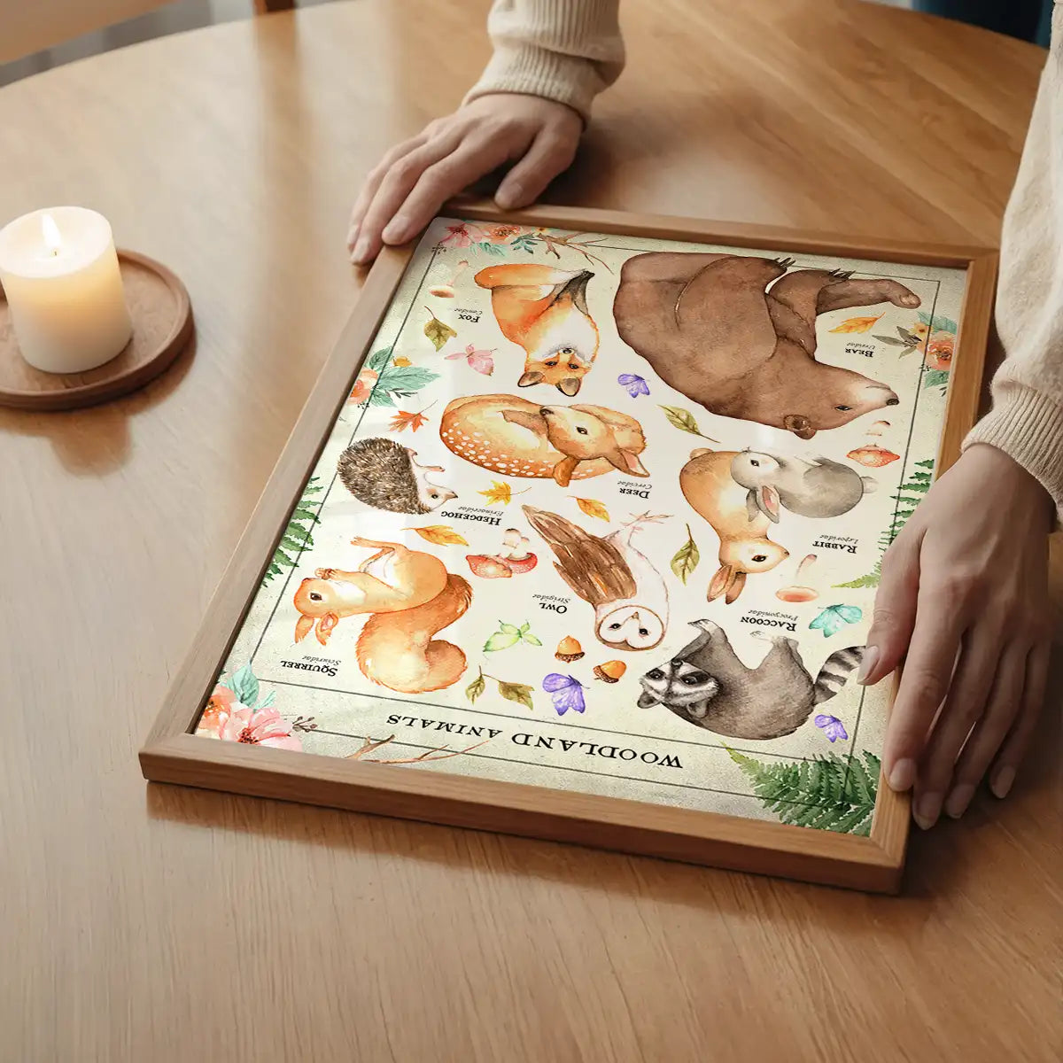 Vintage Style Woodland Animals Chart Educational Print
