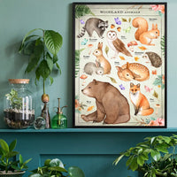 Vintage Style Woodland Animals Chart Educational Print