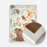 Vintage Style Woodland Animals Chart Educational Print