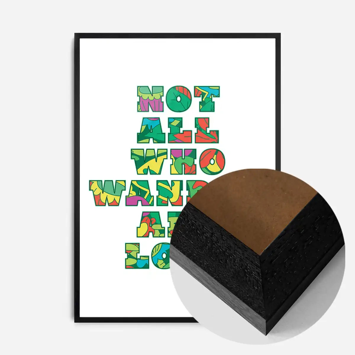 Not All Who Wander Pattern Slogan Print