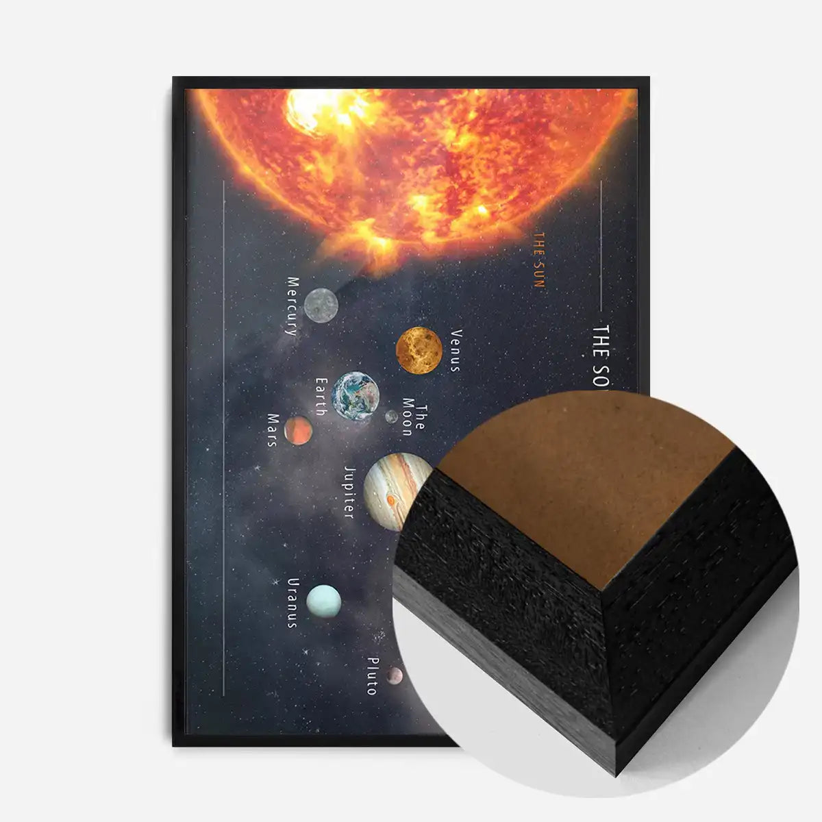Solar System Space Diagram Print