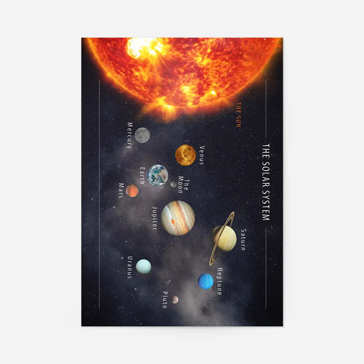 Solar System Space Diagram Print