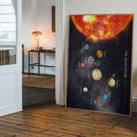 Solar System Space Diagram Print