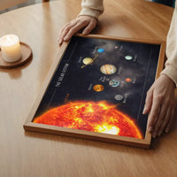 Solar System Space Diagram Print