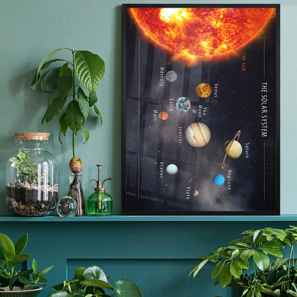 Solar System Space Diagram Print