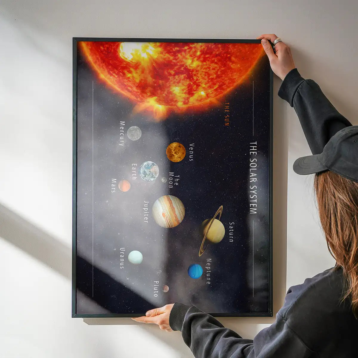 Solar System Space Diagram Print