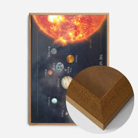 Solar System Space Diagram Print
