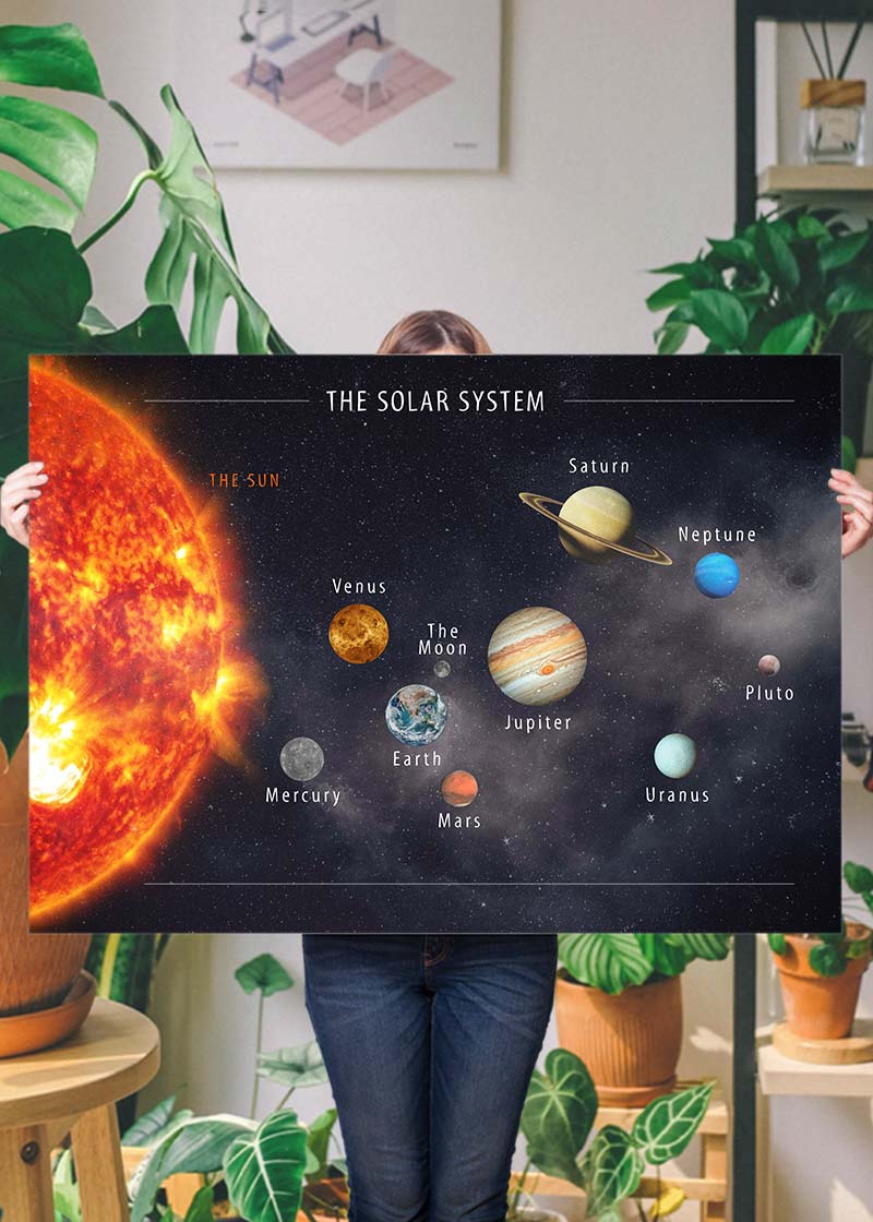 Solar System Space Diagram Print