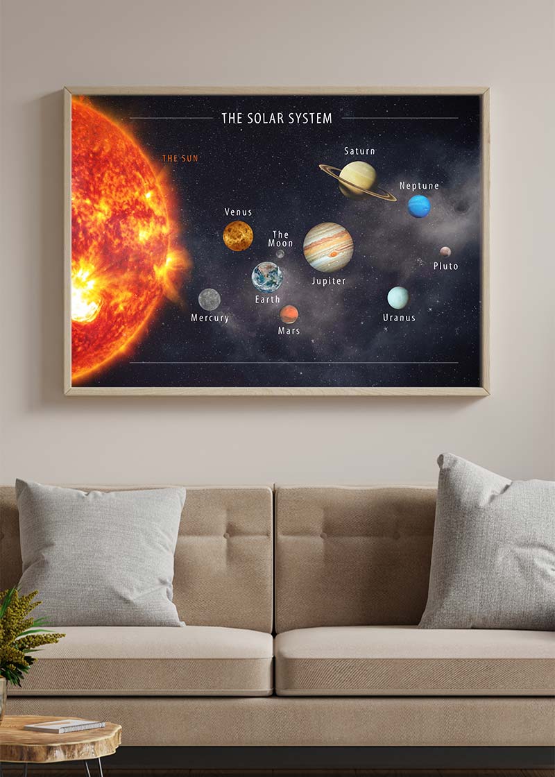 Solar System Space Diagram Print