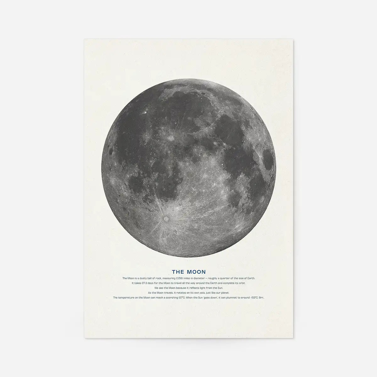The Moon Educational Kids Planet Poster