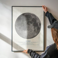 The Moon Educational Kids Planet Poster