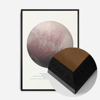 Pluto Educational Kids Planet Poster