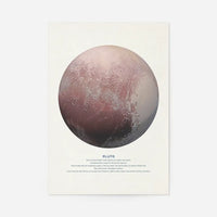 Pluto Educational Kids Planet Poster
