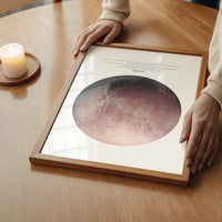 Pluto Educational Kids Planet Poster