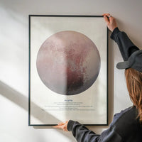 Pluto Educational Kids Planet Poster