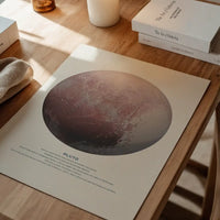 Pluto Educational Kids Planet Poster
