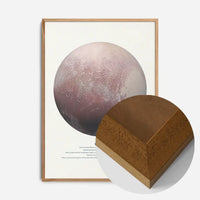 Pluto Educational Kids Planet Poster