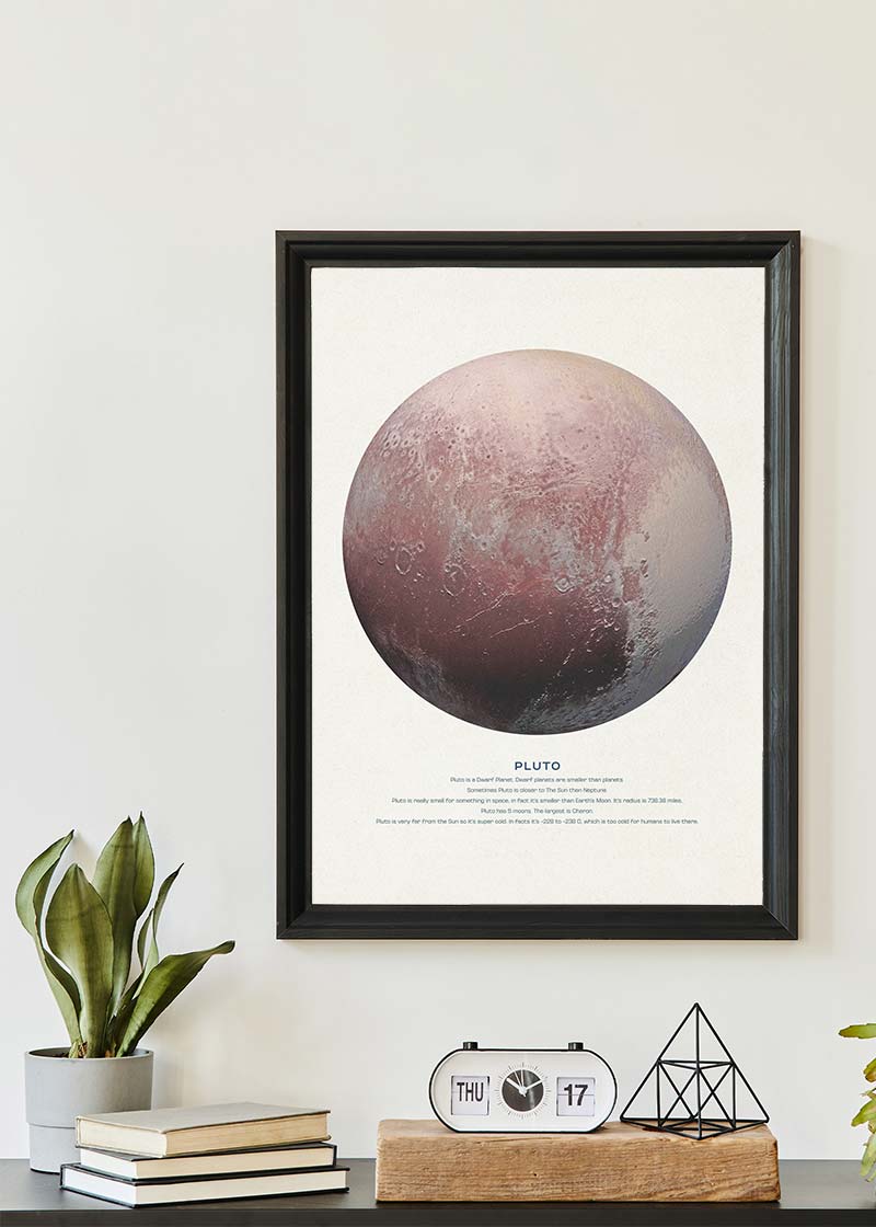 Pluto Educational Kids Planet Poster