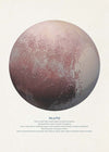 Pluto Educational Kids Planet Poster