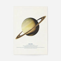 Saturn Educational Kids Planet Poster