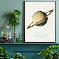 Saturn Educational Kids Planet Poster