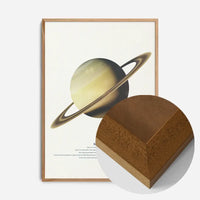 Saturn Educational Kids Planet Poster