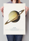 Saturn Educational Kids Planet Poster