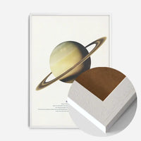 Saturn Educational Kids Planet Poster