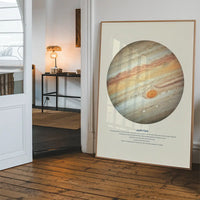 Jupiter Educational Kids Planet Poster