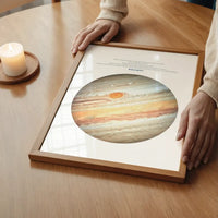 Jupiter Educational Kids Planet Poster
