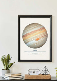 Jupiter Educational Kids Planet Poster