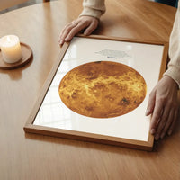 Venus Educational Kids Planet Poster