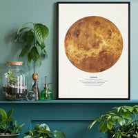 Venus Educational Kids Planet Poster
