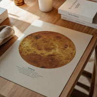 Venus Educational Kids Planet Poster