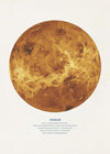 Venus Educational Kids Planet Poster