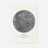 Mercury Educational Kids Planet Poster